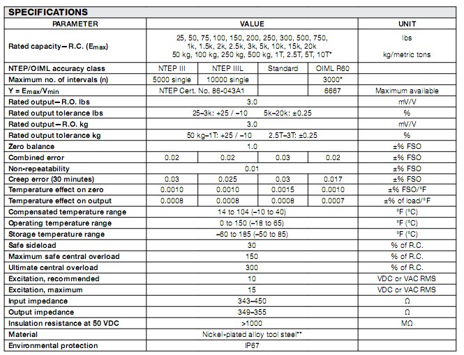 60001A250-1177 60001A250-1177