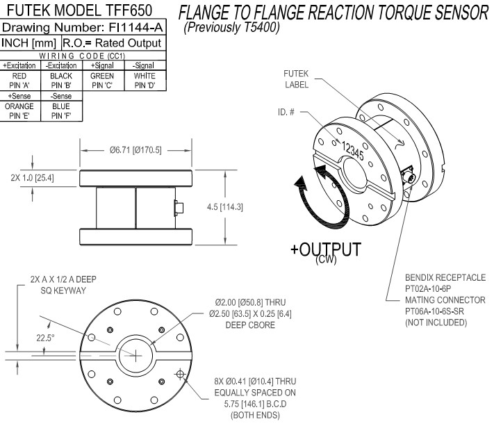 TFF650扭矩傳感器 TFF650扭矩傳感器