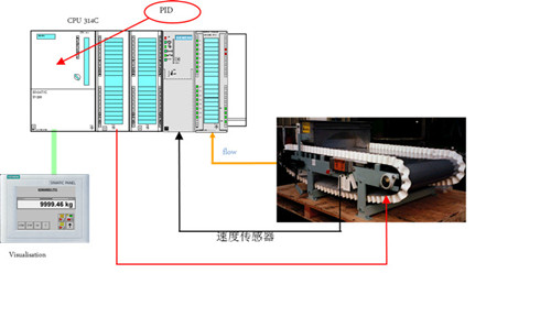 �ԄӷQ�ؽo�ϙC