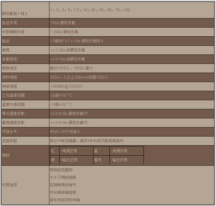 �����ADOS TCA�Q�؂�����